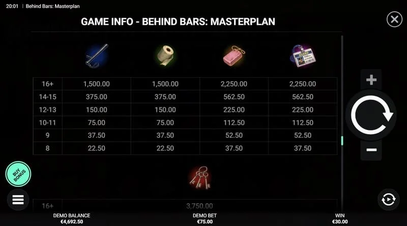 Behind Bars Masterplan - Instant Win-skjerm